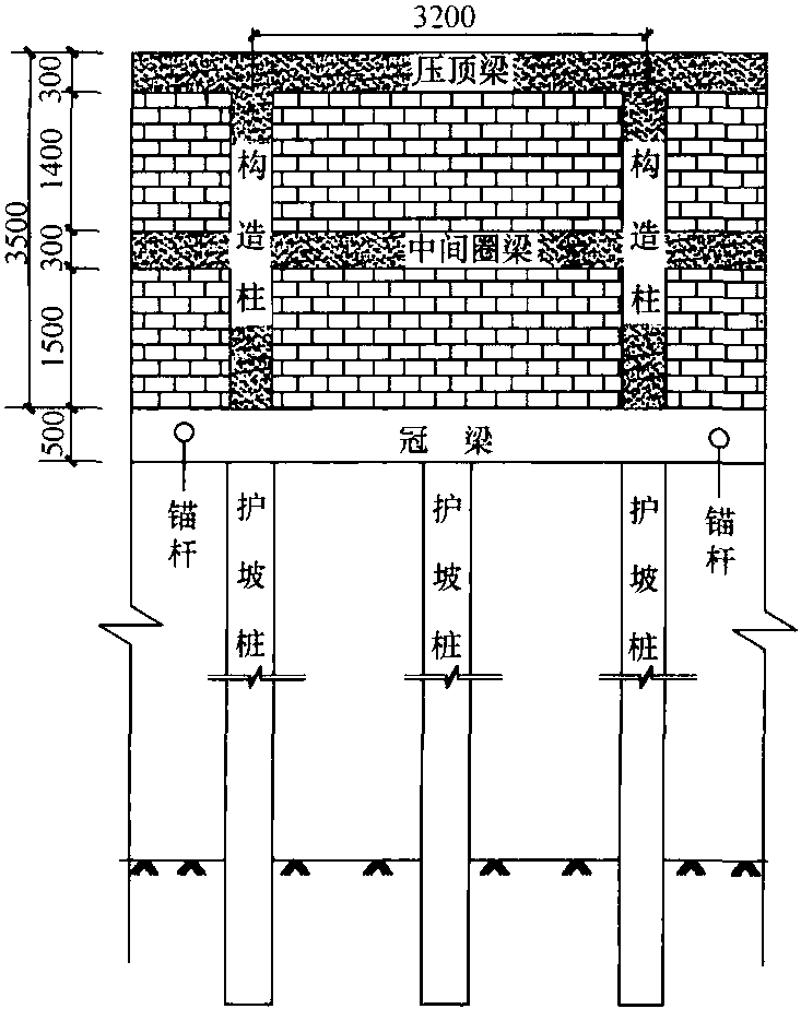 图1-6 基坑支护挡土墙及护坡桩示意图
